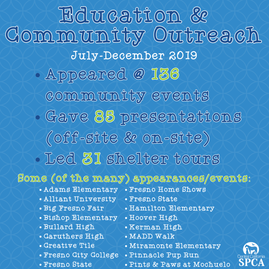 Education & Outreach